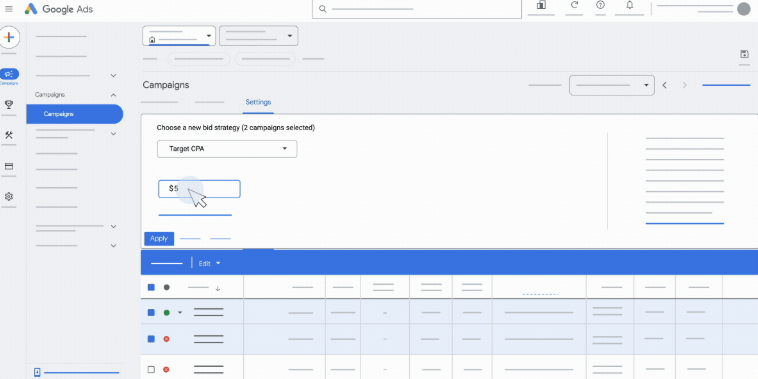 Ads campaign Overview
